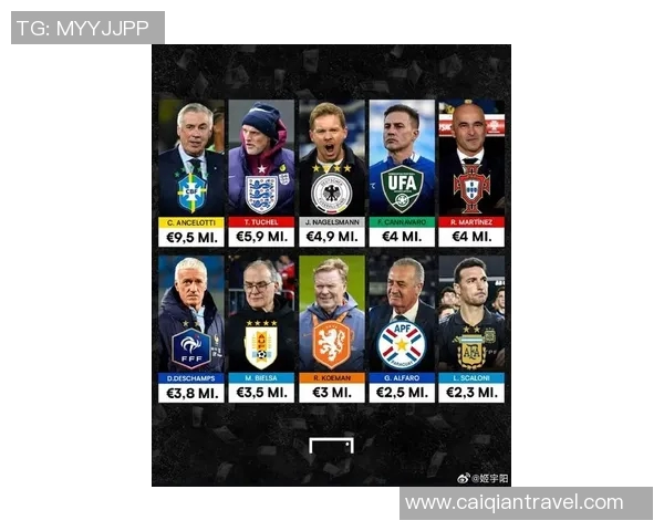 全球最帅足球明星排行榜揭晓谁将成为球迷心中的颜值王者