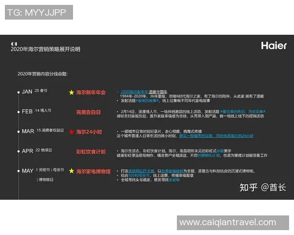 体育品牌广告的创新策略与市场影响力分析探讨