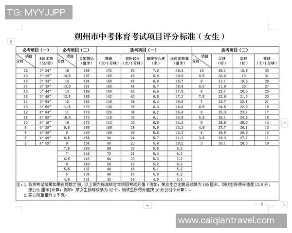 提升中考体育成绩的最佳选择中考体育培训中心全方位服务助力学生健康成长