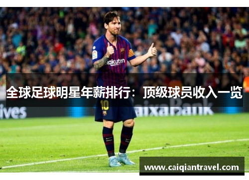 全球足球明星年薪排行：顶级球员收入一览