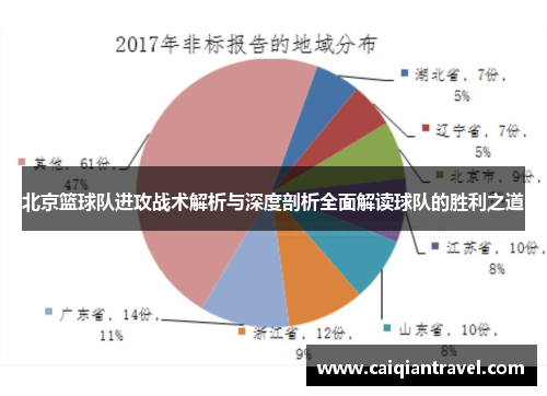 北京篮球队进攻战术解析与深度剖析全面解读球队的胜利之道