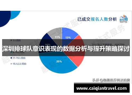 深圳排球队意识表现的数据分析与提升策略探讨