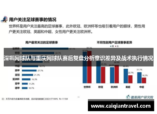 深圳网球队与重庆网球队赛后复盘分析意识差异及战术执行情况