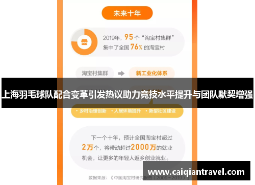 上海羽毛球队配合变革引发热议助力竞技水平提升与团队默契增强