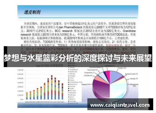 梦想与水星篮彩分析的深度探讨与未来展望