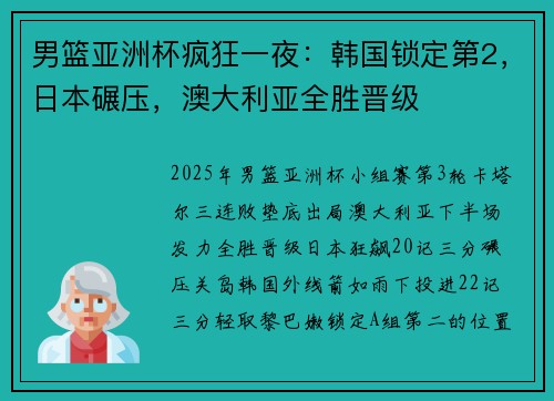 男篮亚洲杯疯狂一夜：韩国锁定第2，日本碾压，澳大利亚全胜晋级
